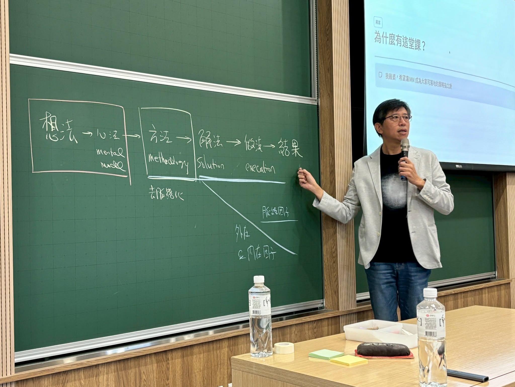 林志垚老師在白板前講解組織結構
